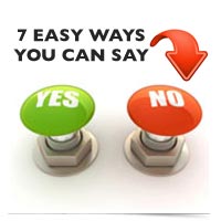 Image of YES & NO buttons.
