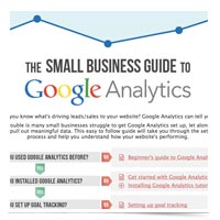 Image of Google Analytics Small Business Guide website.